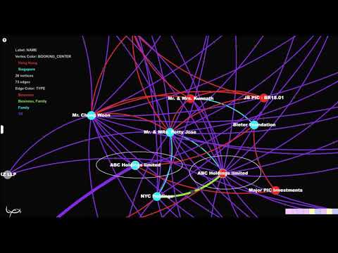 Introducing Client Connectivity Visualizer